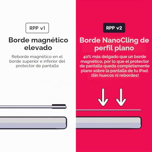 Protector Paper Feel iPad 10.2 antirreflejos compatible con Apple Pencil 1 y 2 5