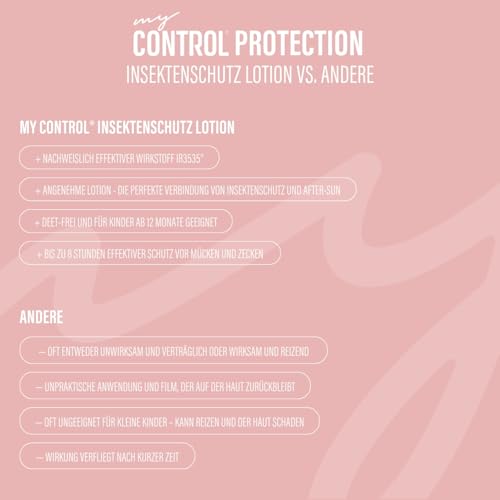 my Control Protection Insektenschutz Lotion l Schutz vor Mücken und Zecken l auch für Kinder, Schwangere und Stillende geeignet