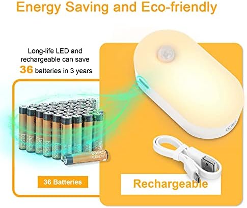 Lyridz Rechargeable Battery Night Light with Motion Sensor, Stick on Anywhere, 1-20LM Dimmable LED Nightlights for the Bedroom, Bathroom, Living Room, Kitchen, Stairs, Hallway, 4-Pack - 1