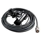 CP-5M Comet Universal RS-730 Lip Mount w/Coax Attached