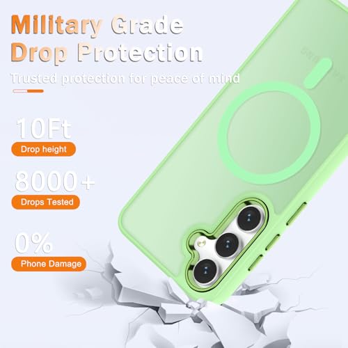Image of for Samsung Galaxy S24 FE Case, Matte Magnetic Phone Case with 1 Screen Protector, Support for Magsafe, Translucent Frosted Slim Shockproof Protective Cover for Samsung Galaxy S24 FE, Mint Green | Matte