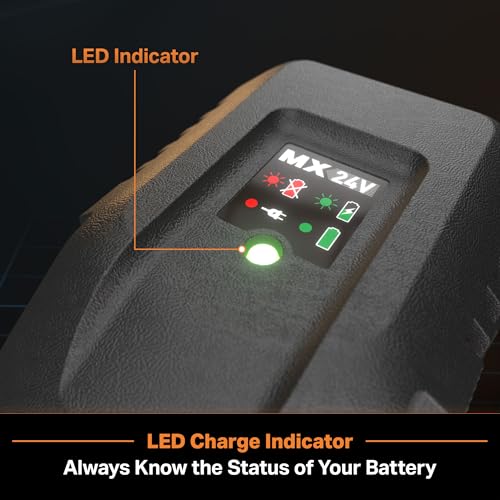 Image of LawnMaster 1.5A Battery Charger - 24LFC18-ETL