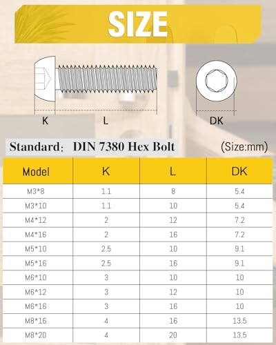 Caianwin M3 x 10mm 100Pcs Linsenkopfschrauben Innensechskant 304 Edelstahl Flachrundkopfschrauben für den Möbeleinbau,Industriebereiche