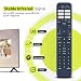 Snrigw N2QBYA000056 IR Ersatzfernbedienung kompatibel mit for Panasonic TV TX-42LZW984 TX-48LZW984 TX-55LZW984 TX-65LZW984 TX-42LZC984 TX-48LZC984 TX-55LZC984 TX-65LZC984 TX-43LX970E