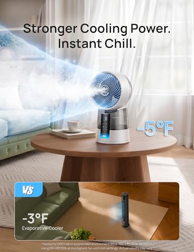 Image of DREO TurboCool Misting Fan 516, 5℉ Drop Cooling Fans that Blow Cold Air | 150+30 Omni-directional Oscillating, Evaporative air cooler, 26 ft /s Wind, Ultrafine Mist, 20dB, 6 Speeds 2 Modes, White