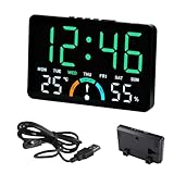 KQWVZ LED Digitale Wanduhr mit Alarm, Temperatur, Datum, Woche, Helligkeitseinstellung, Komfort, 16x10x3.3cm Digitale wanduhr batteriebetrieben, Led Uhr Digital für Zuhause, Schlafzimmer, Büro