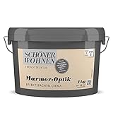 Schöner Wohnen