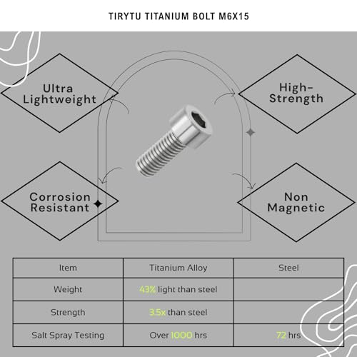 Image of Lightweight Titanium Bolts M6x15, Natural Color | Lightweight Hex Socket Screws, MTB /Road Bike /Motorcycle, Corrosion Resistant, Marine Grade Fasteners