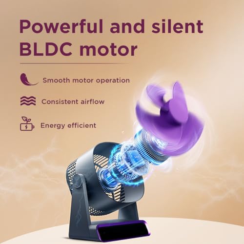 Image of EcoLink Tiny Tornado Mini Fan (Grey Purple) | Compact & Portable Personal Fan | Powerful Airflow | USB Rechargeable | Quiet Cooling for Home, Office & Travel | Pack of 1