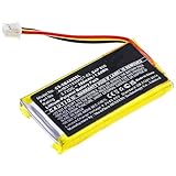 Sisawia 交換用バッテリー Sennheiser Flex