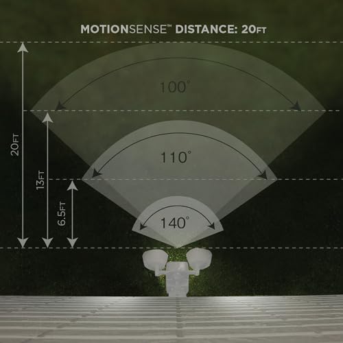 Limitless Innovations Lumenology Dual Security Motion Sensor Spotlights with Adjustable Heads and Sensitivity - Ultra-Bright 1,000 Lumen LED Flood Light - Waterproof/Outdoor (White) by Limitless Innovations - Used condition - Image 4