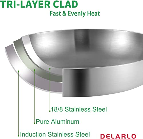 Delarlo Tri-Ply Stainless Steel Frying Pan Set, 9”/11”, Cooking Pans, Kitchen Cookware Set, Chef's Pan With Ergonomic Handles, Suitable For All Stove #TOP1