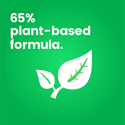 image for Gain Botanicals Plant Based Laundry Detergent, White Tea & Lavender, 6