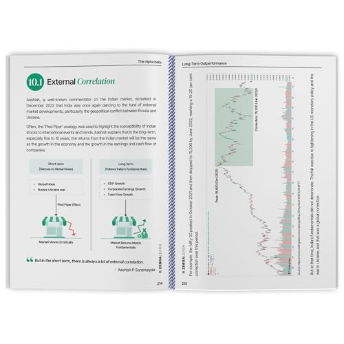 Image of The Alpha Bets | 21 Experts on How to Pick Winning Stocks | Investing Strategies for Indian Investors | Groww x ZebraLearn