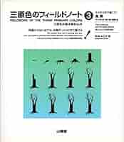 ひろびろ三原色·全8巻　続ひろびろ三原色·全8巻　彫刻編·全3巻　松本キミ子·著 書籍のご案内 いろんな題材を見たい：キミコ・プラン・ドゥ