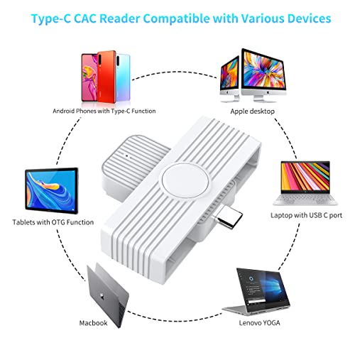 Type C Cac Reader, Dod Military Usb C Common Access Cac Card Reader, Usb Smart-Fold Type C Smart Card Reader Piv Cac Reader Compatible With Windows, Mac Os And Android Phone #TOP3