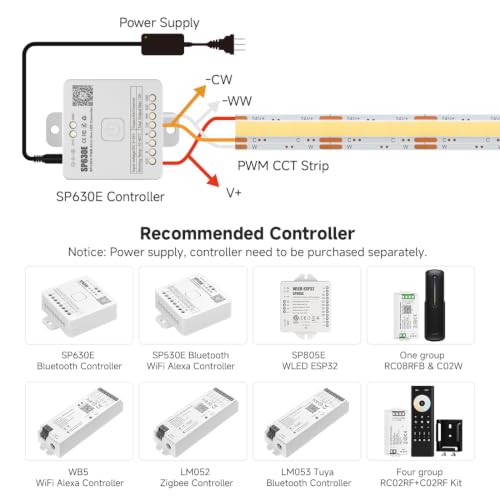Image of BTF-LIGHTING COB FCOB Dimmable CCT LED Strip DC24V,UL Listed,16.4FT Tunable | 2700K-6500K,No Voltage Drop,8mm Wide,CRI 90+ Dotless Light,for Bedroom,DIY Lighting Decor(No Power Supply or Controller)
