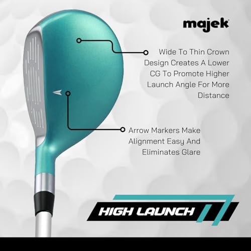 Majek Seafoam Teal Hybrid Set