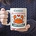 MUGFFINS Taza Horóscopo Cáncer graciosa con frase Imagen de MUGFFINS Taza Horóscopo Cáncer graciosa con frase