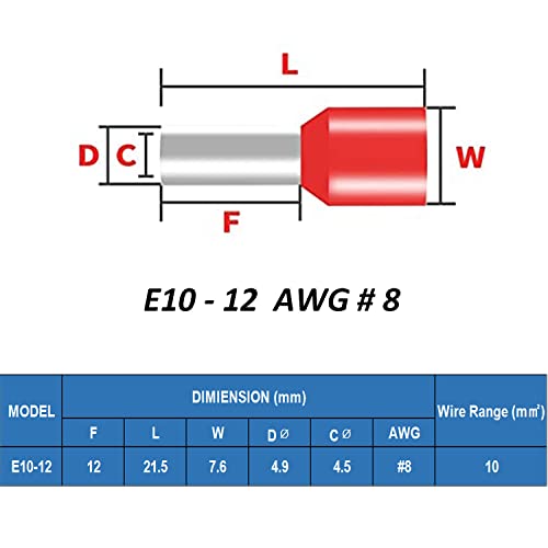 Image of 200 Pcs Wire Ferrules Kit 8 AWG Ferrule Connectors End Terminal E10-12 Insulated Ferrule Pin Cord End Terminal for Car Audio, Electronics, Communication Equipment (100 Black + 100 Red)