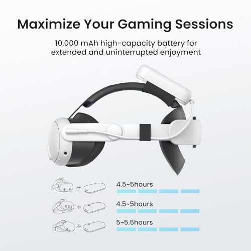KIWI design 10000mAh Battery Pack Compatible with Quest 3/Quest 2 Accessories, Power Bank for Balance Head Pressure and Extend Play Time (Not Include Head Strap)