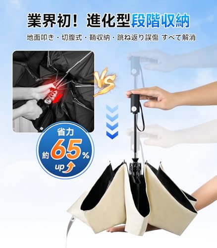 CoreFun 改良型段階収納 軽量日傘 Beige