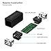 RJ45 Inline Coupler, BENFEI 2 Pack Cat7 Cat6 Cat5e Ethernet Coupler Female to Female