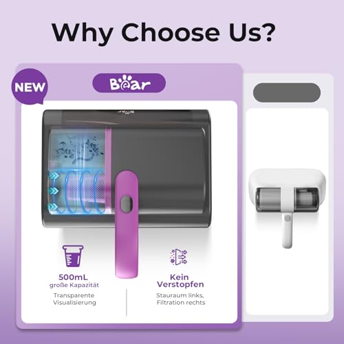 Bear Milbensauger für Matratzen,15kpa Absaugung 35000RPM, Milbenstaubsauger mit UV-C Licht, bekämpft Bettwanzen,entfernt 99,9% der Bakterien, Allergene,4m Kabel