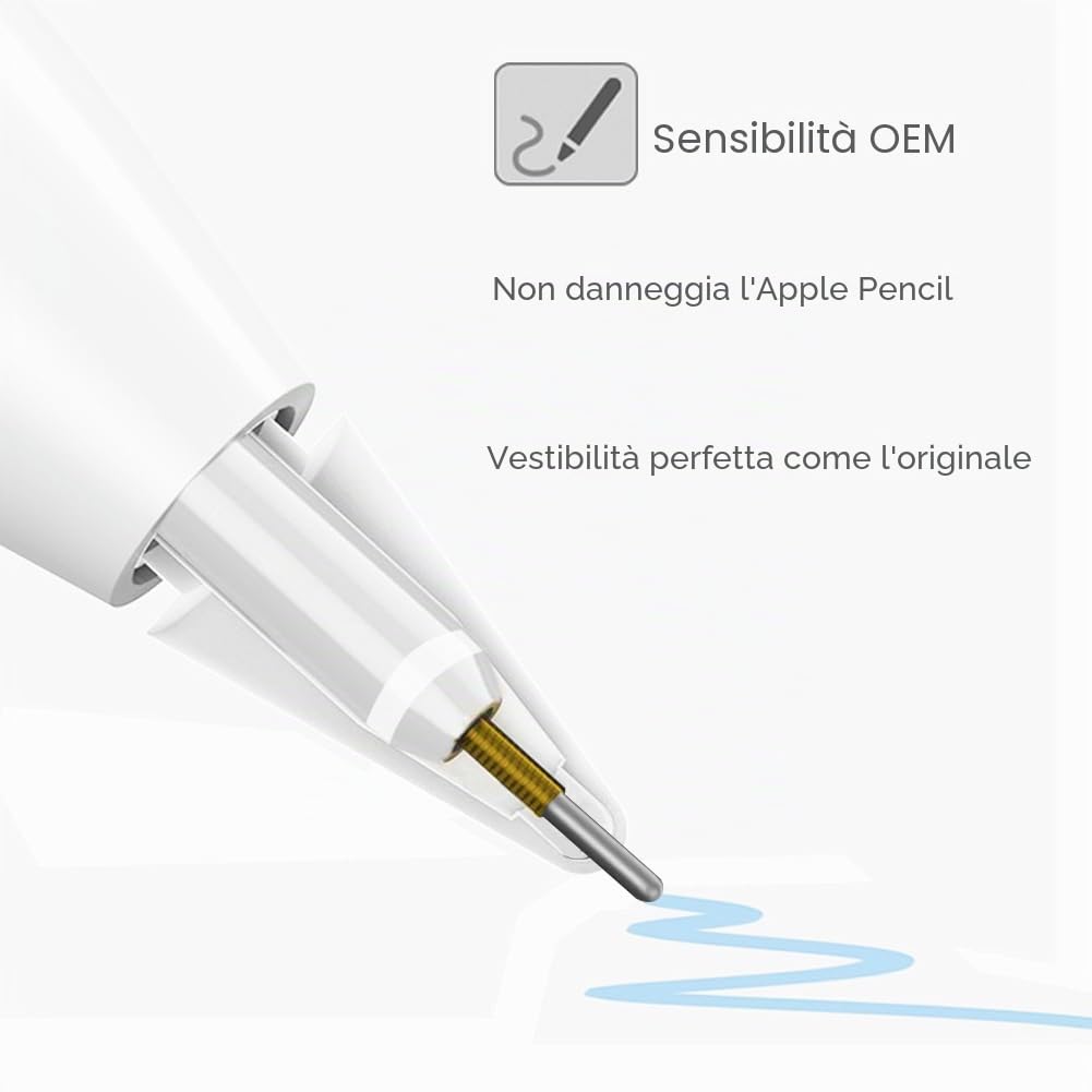 Punte Apple Pencil, Metallo Misto per Apple Pencil Pro/2a Gen/1/USB-C (6 Pezzi)