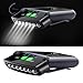 Luzhengyang Motion Sensor Multifunction Hat Rechargeable Clip on Headlamp for Camping Fishing 180 Adjustable LED