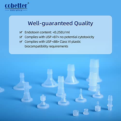 Cobetter Pp Male Luer Plug Adapter Pharmaceutical Polypropylene Fittings 50/Pk #TOP2