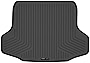 Husky Liners - Weatherbeater | Fits 2021 - 2023 Ford F-150 Lightning, Trunk Liner - Black | 43341