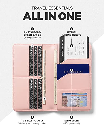 VULKIT Passport Holder Wallet RFID Blocking Travel Wallet for Mens & Womens - Thumbnail 2