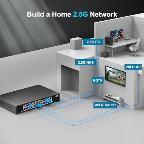 Image of 24 Port 2.5Gb Ethernet Switch Unmanaged, NICGIGA 24 Port 2.5G Network Switch, Plug & Play, Desktop or 19-inch Rack Mount, Fanless Metal Design.