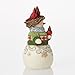 Enesco Jim Shore Heartwood Creek Snowman with Nest on Head Figurine, 3.54 Inch, Multicolor