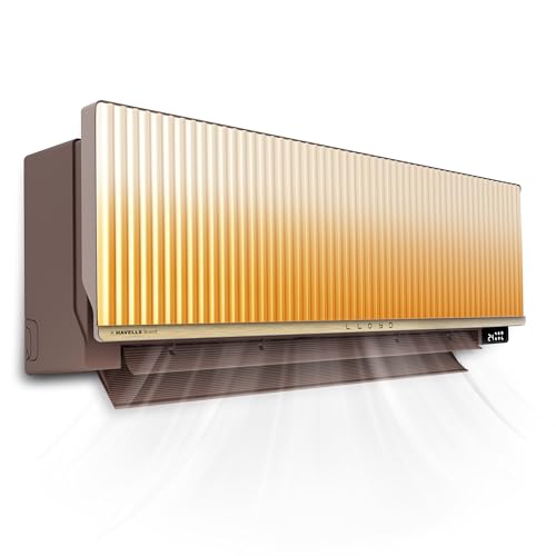 Product Variant View