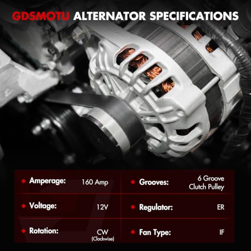 160 Amp Alternator for Chrysler Town & Country, Dodge Grand Caravan, Journey & 3.6L V6 - Image 5