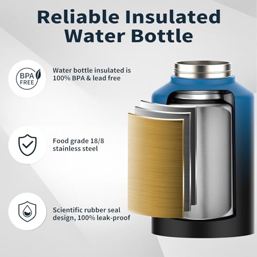 WATERSY Half Gallon Water Bottle Insulated(Cold for 48 Hrs),BPA Free&Leak Proof,64oz Stainless Steel Water Jug,Big Flask,Large Water Bottle with Handle for Gym,Hiking,Camping,Gradient Blue by WATERSY - Image 3