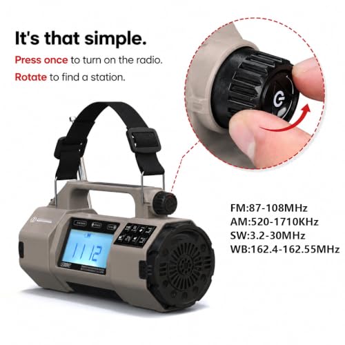 Image of NOAA Weather Radio Emergency Radio with Hand Crank & Solar Charging