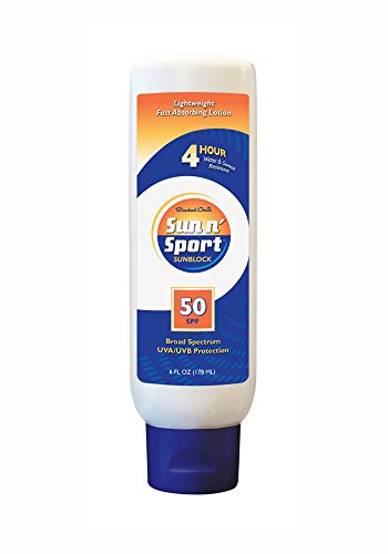 You Can Hide It Sunscreen Flask, Multi