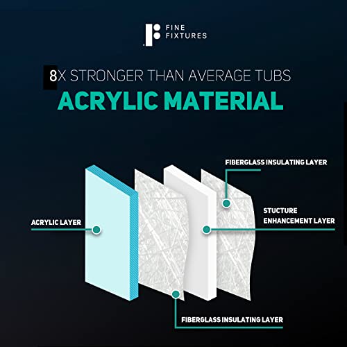 Fine Fixtures Acrylic/Fiberglass Soaking Bathtub, Exclusive Size 60" X 30", Alcove/Apron Front (Left Hand) #TOP5