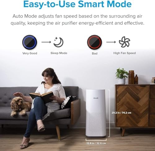 LEVOIT Air Purifiers for Home Large Room with Main Filter for Allergies, Cleaner for Pets, Smoke Mold, Pollen, Dust, Quiet Odor Eliminators for Bedroom, Smart Sensor, Auto Mode, LV-H134, White
