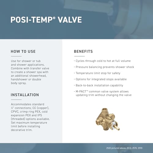 Moen T2693BL Voss Juego de recambio de ducha con equilibrador de presión Posi-Temp, se requiere válvula miniatura 3