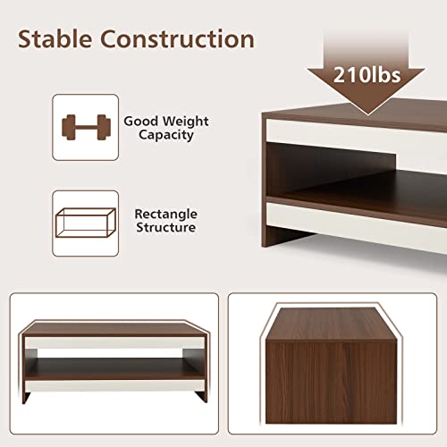 Costway 37” Modern Coffee Table, 2-Tier Industrial Sofa Center Table With Open Shelf, Rectangle Wooden Accent End Table For Living Room, Bedroom, Office #TOP5