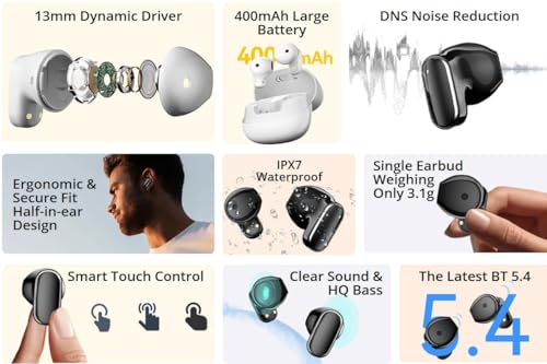 Blackview 20 Ipx7 Wireless Earphones One Size