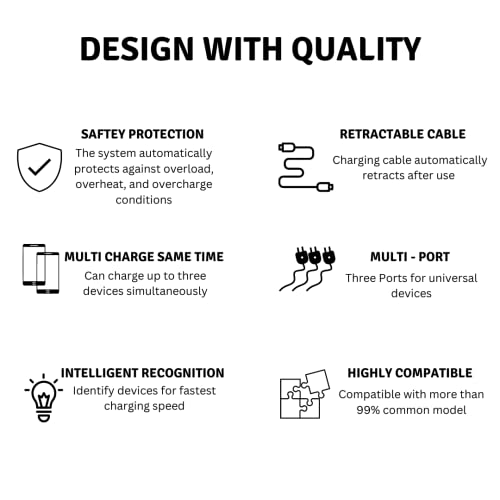 Superlit Multi Car Retractable Backseat 3 In 1 Car Charging Station Box Compatible With All Phones | Iphone | Samsung | Android | Uber Lyft Turo Ride Share Customer Charging Dock Attach To Headrest #TOP7