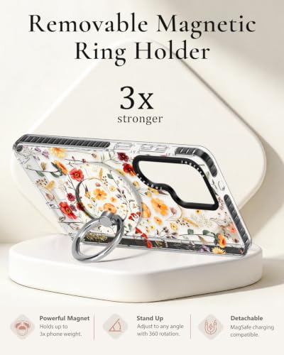 Coque Samsung S25 Ultra magnétique avec protection caméra rétro et anneau de charge - 3