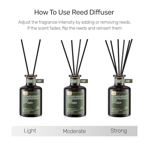 FURRYPURR Difusor de palheta para eliminação de odores de animais de estimação, rosa branca, não tóx