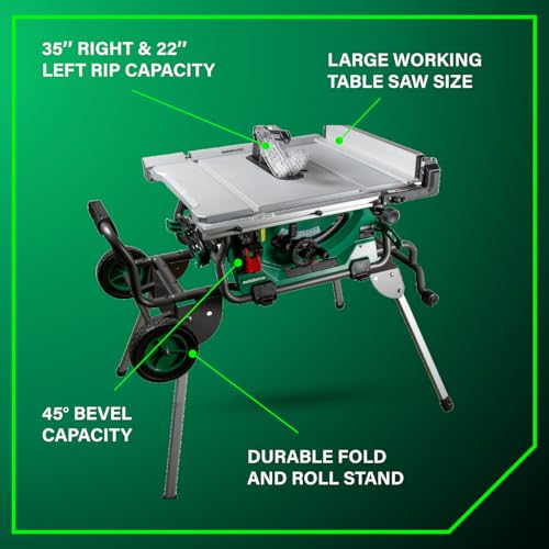 image for Metabo HPT 10-Inch Table Saw, 15-Amp Power Saw with Large 28 3/4