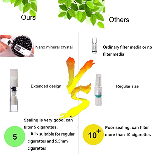Cigarette Filters,Upgrade And Lengthen Disposable Filters,Dual-Purpose Nano-Mineral Crystal Tobacco Filters Are Suitable For Conventional Cigarettes (8Mm) And 5.5Mm Cigarettes (80 Per Pack) #TOP2